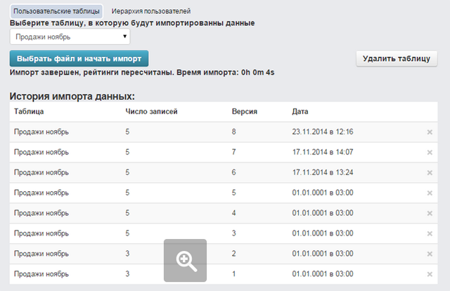 Как импортировать значения рейтинга из Excel?